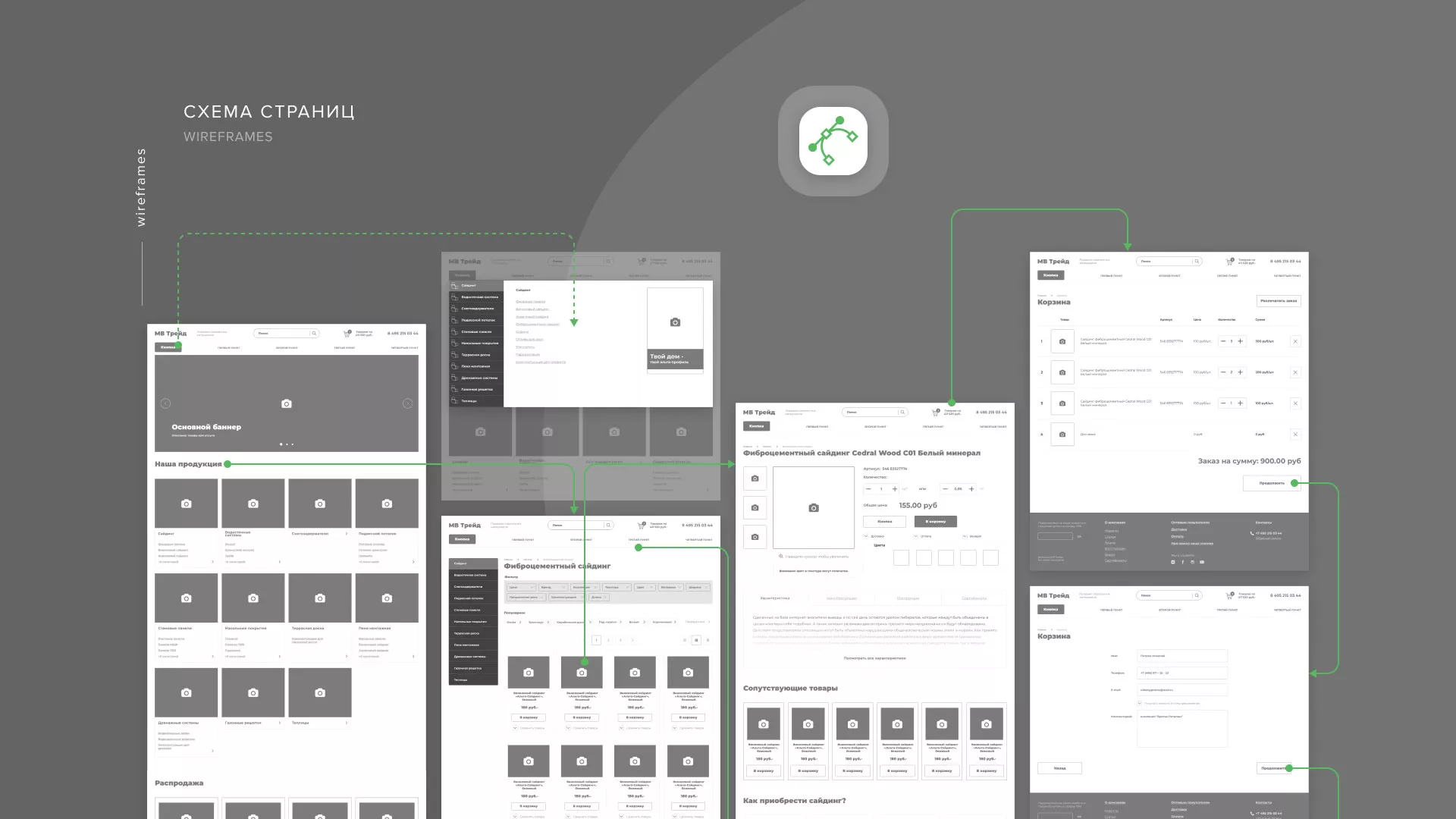 Разработка логотипа и сайта компании «МВ Трейд» в Рошале