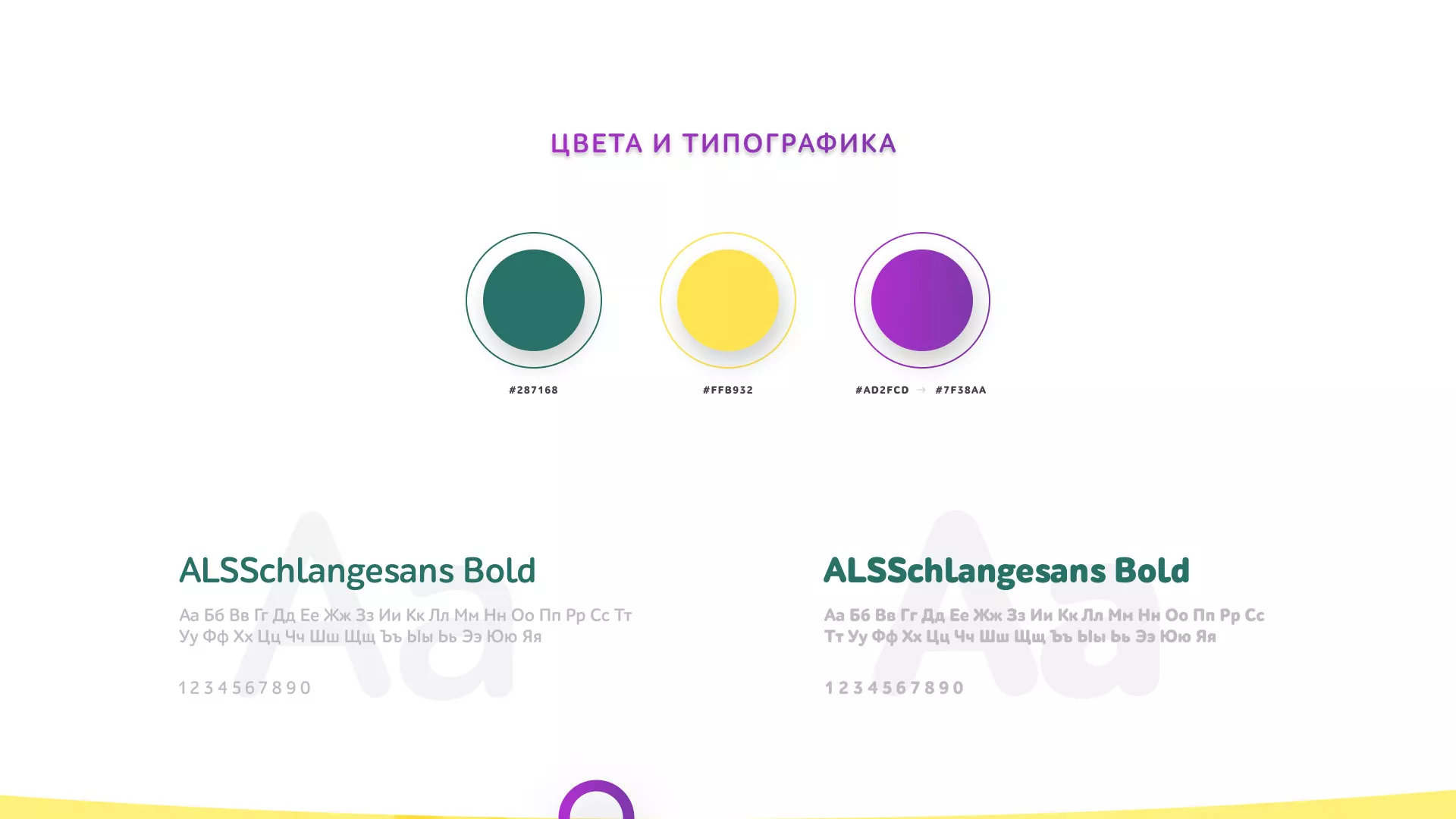 Разработка сайта детского активити-клуба «Домик гномика» в Рошале