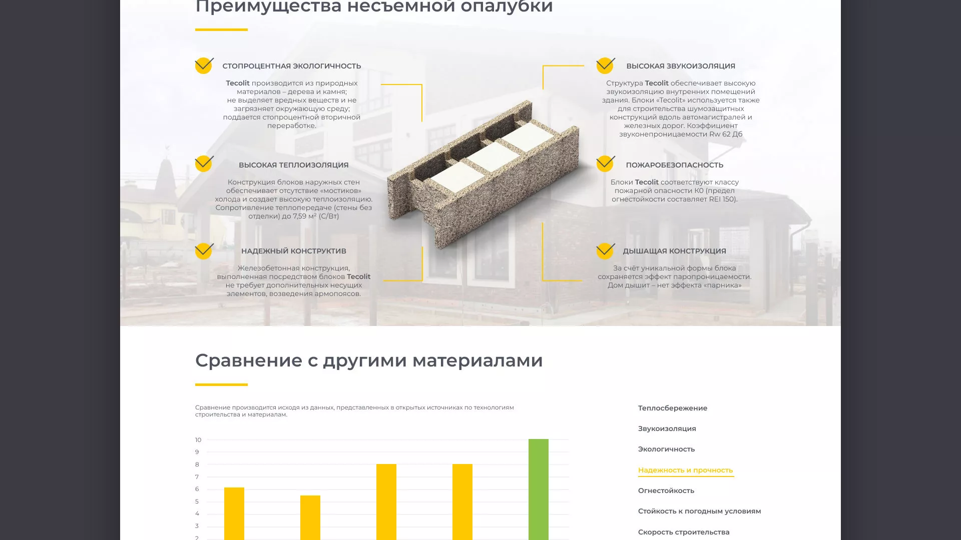 Создание сайта для строительной компании «ЭКОДОМ» в Рошале