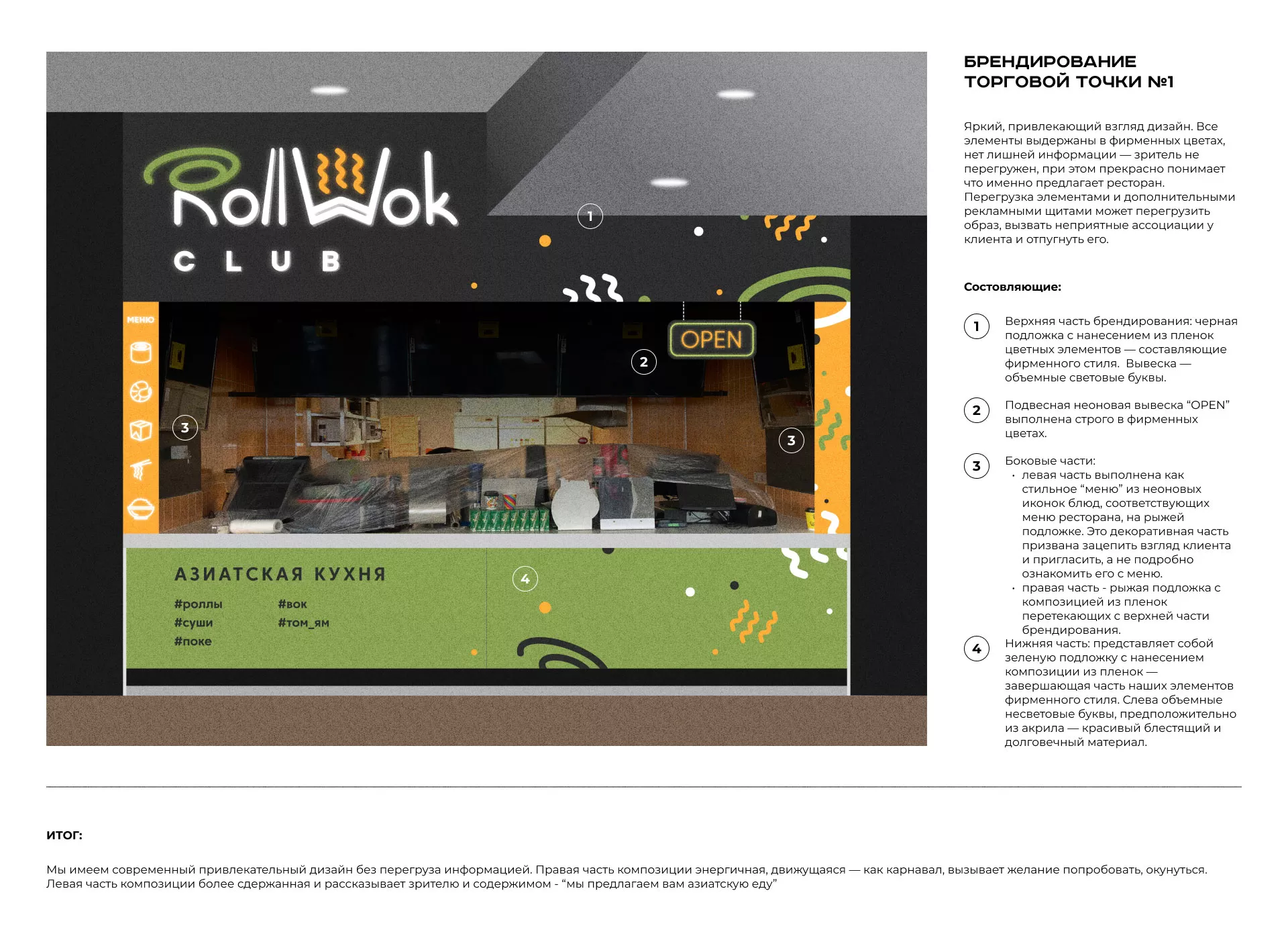 Брендирование торговых точек суши-бара «Roll Wok Club» в Рошале