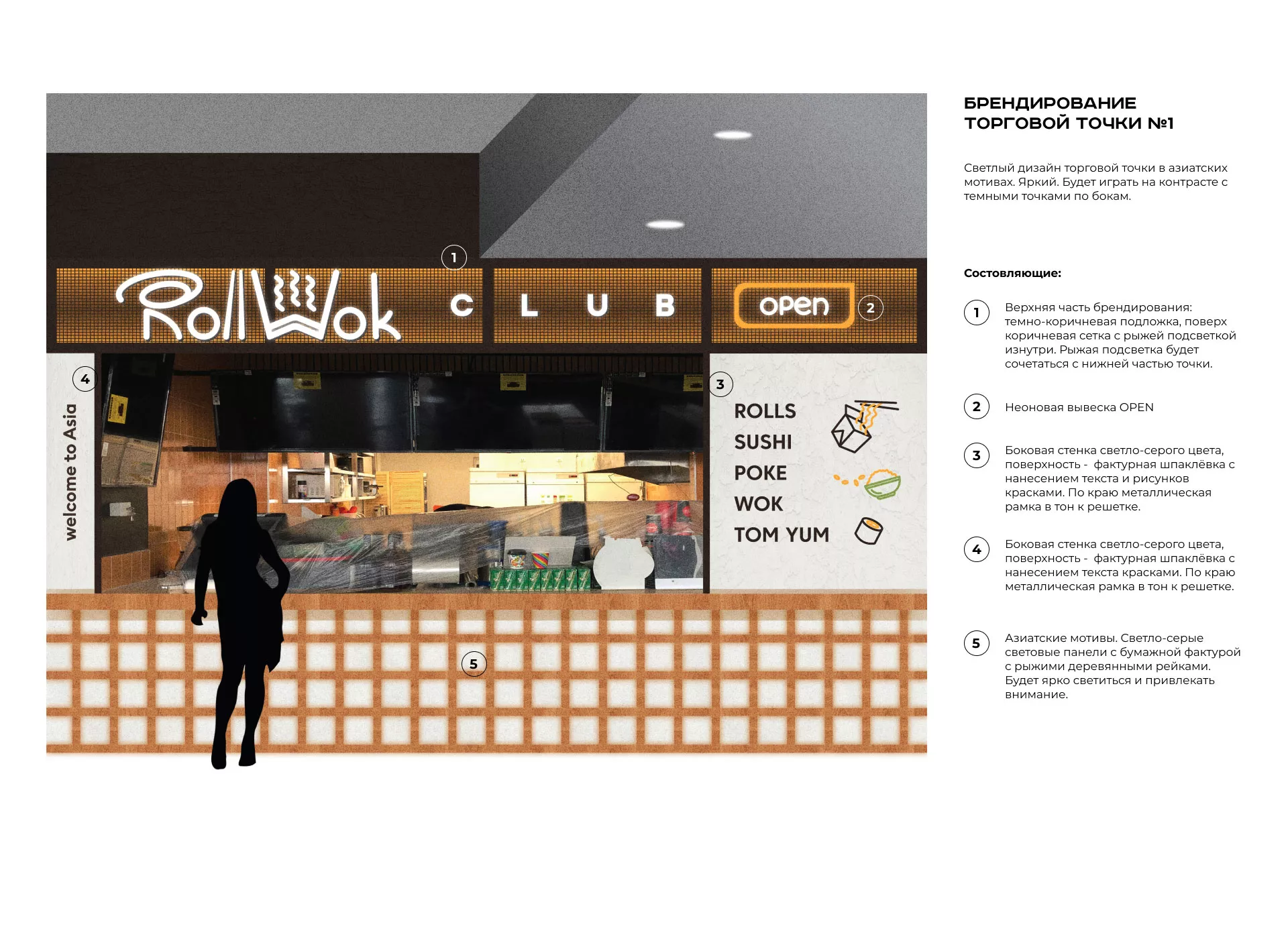 Брендирование торговых точек суши-бара «Roll Wok Club» в Рошале